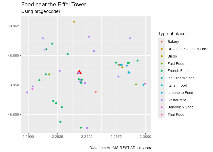 Example: Food places near the Eiffel Tower