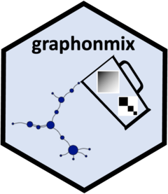 graphonmix website