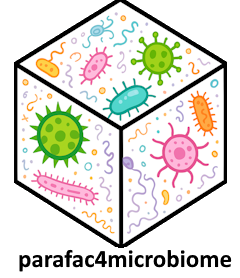 parafac4microbiome website