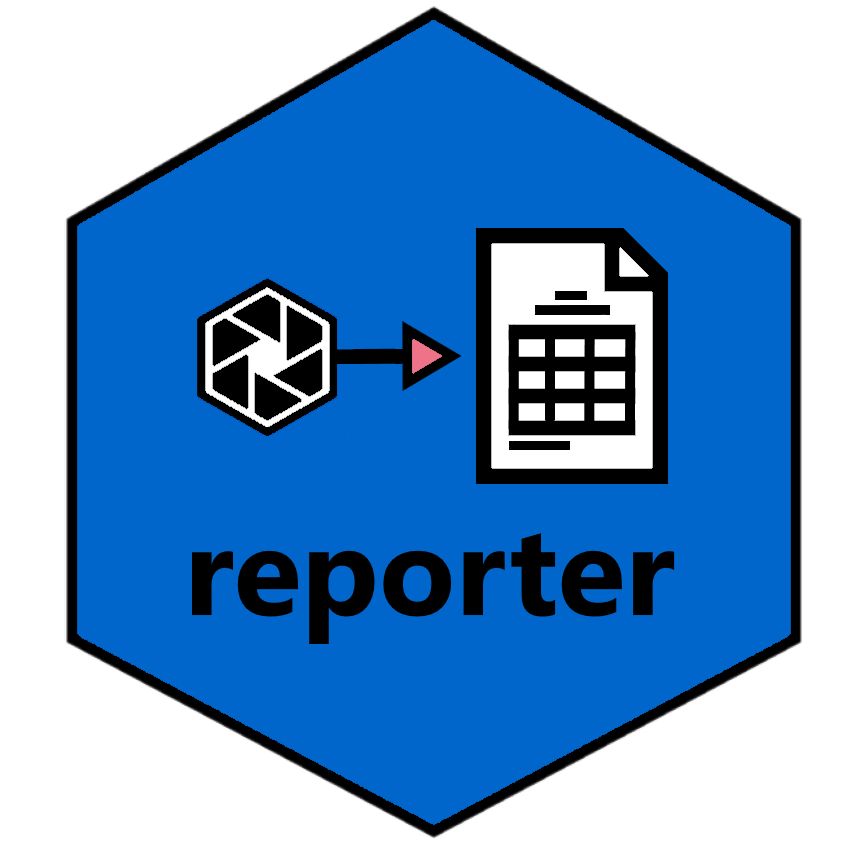 Reporter package logo